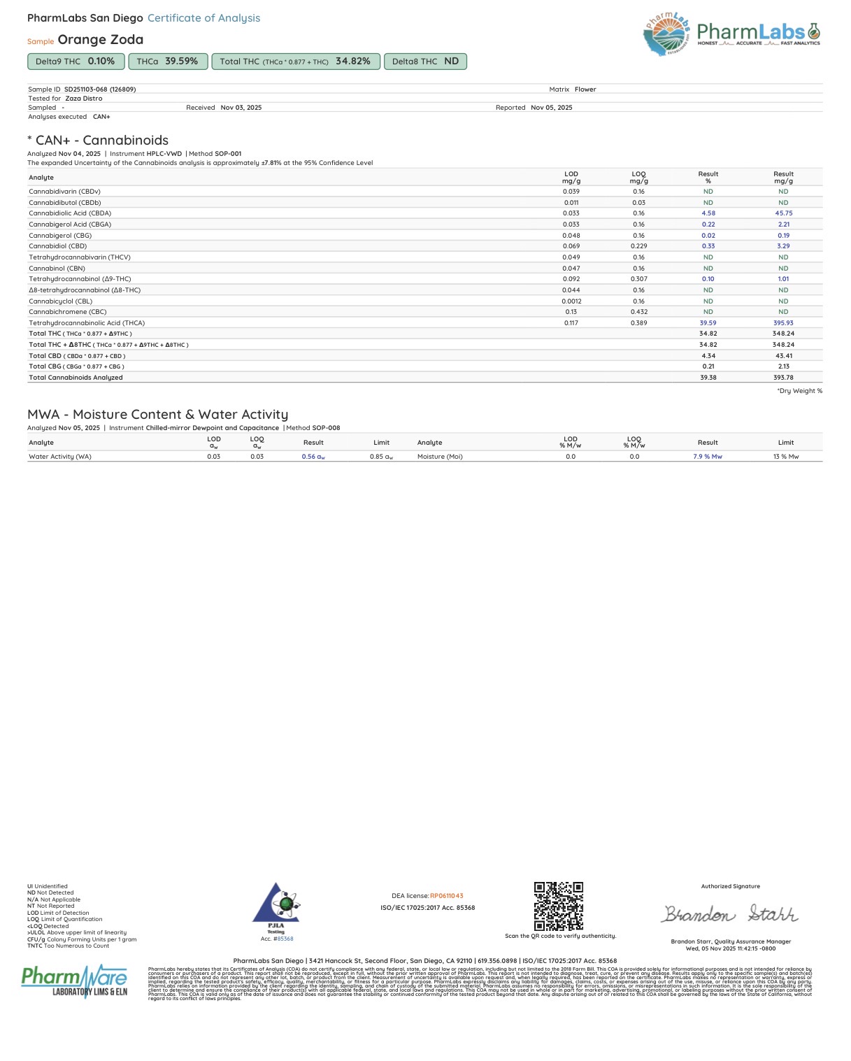 Plume Eights Orange Zoda (SATIVA) - 3.5G THC-A FLOWER - Image 3